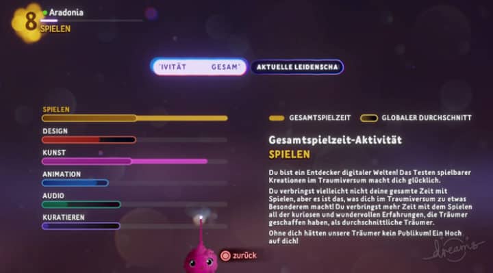 GAMEtainemnt Dreams Review Level