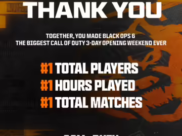 Call of Duty: Black Ops 6 Record